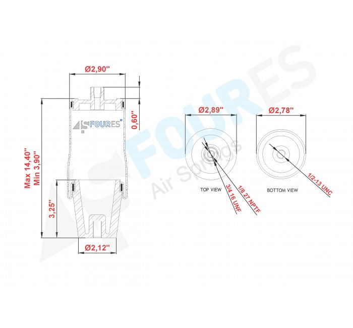 4S.7012 nolur ürün