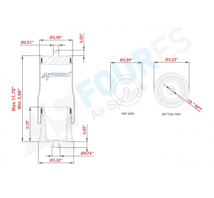 4S.7059 nolur ürün