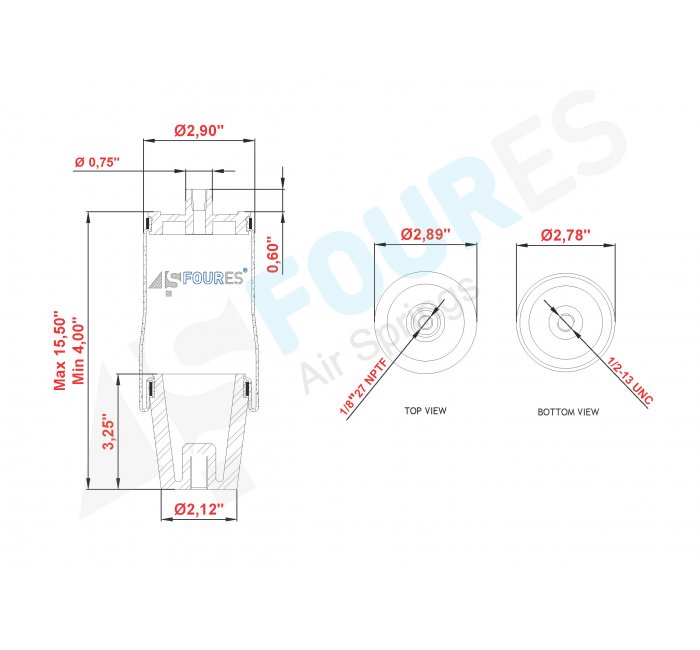 4S.7081 nolur ürün