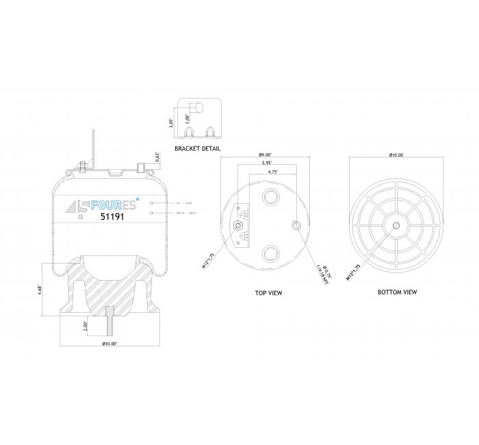 51191 KPP nolur ürün