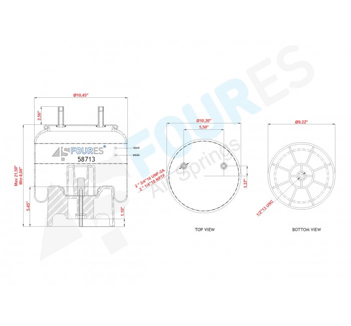 58713 KPP nolur ürün