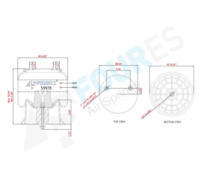 59978 KPP nolur ürün