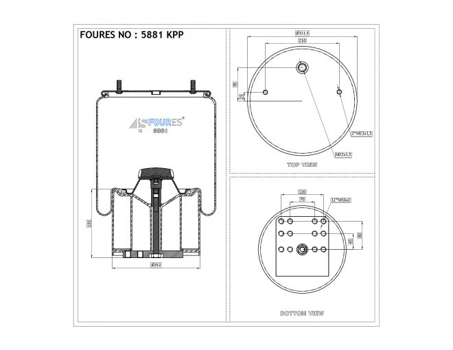 5881 KPP nolur ürün